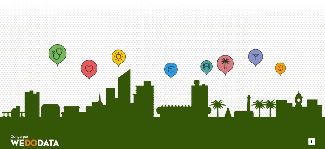 Le vrai classement des capitales africaines les plus cool