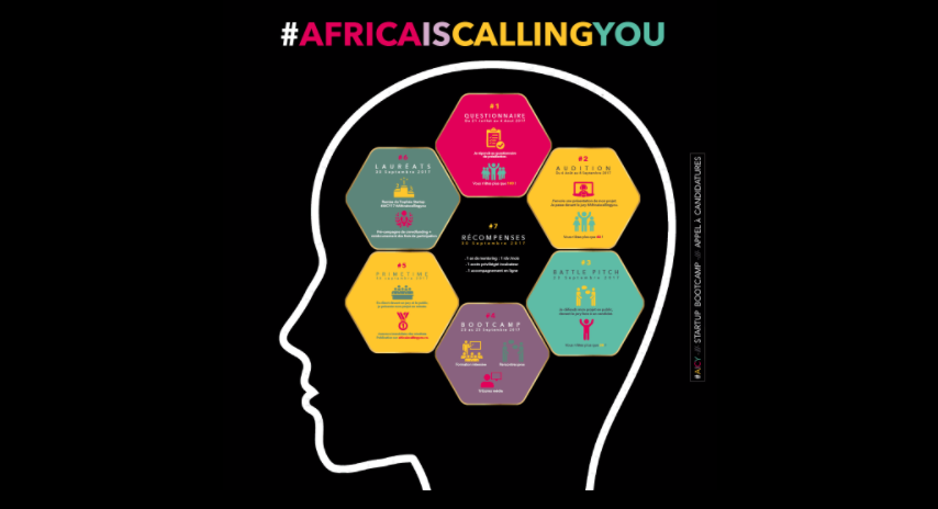 Africa Is Calling You, la rencontre qui met l'Afrique 4.0 à l'honneur !