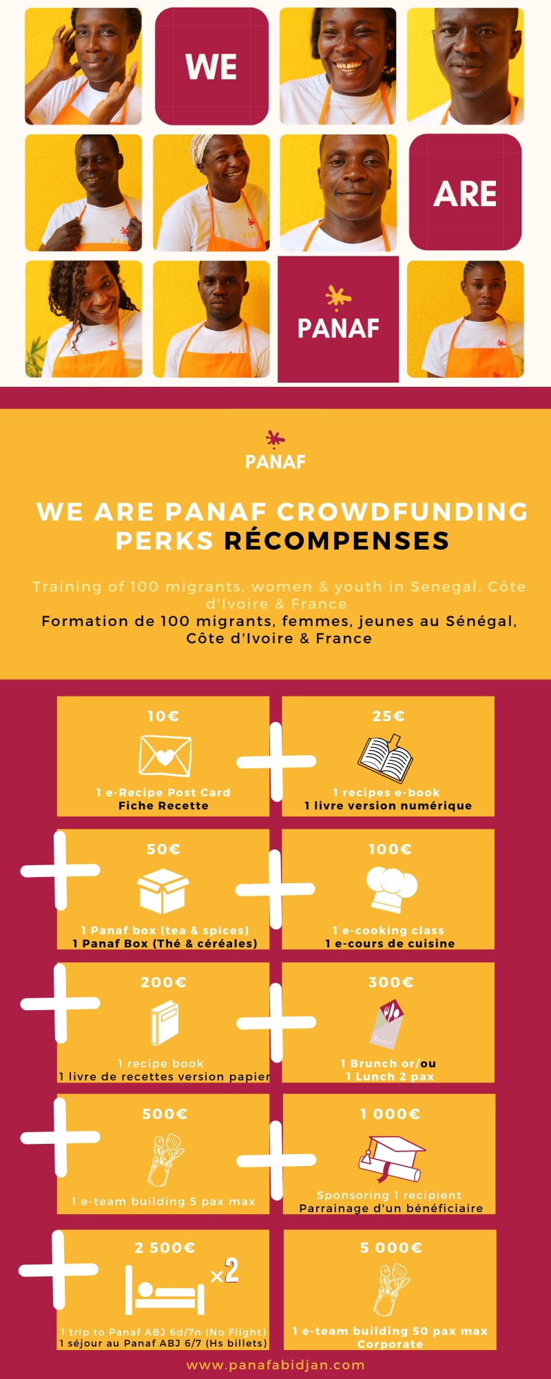WE ARE PANAF (Nous sommes Panaf)